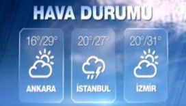 Hava sıcaklıkları 13 Eylül 2015 Pazar
