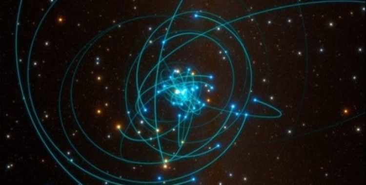 Einstein'in çekim teorisi doğrulandı
