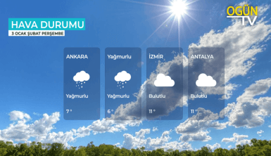Yarın kara ve denizlerimizde hava nasıl olacak? 3 Şubat 2022 Perşembe