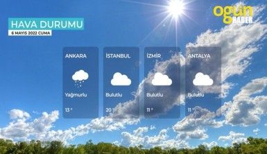 Yarın kara ve denizlerimizde hava nasıl olacak? 6 Mayıs 2022 Cuma