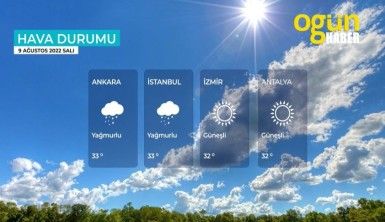 Yarın kara ve denizlerimizde hava nasıl olacak? 9 Ağustos 2022 Salı