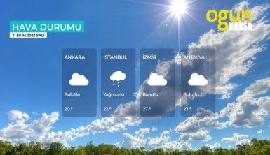 Yarın kara ve denizlerimizde hava nasıl olacak? 11 Ekim 2022 Salı