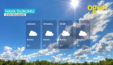 Yarın kara ve denizlerimizde hava nasıl olacak? 18 Ocak 2023 Çarşamba