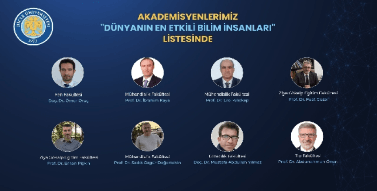 Akademisyenlerimiz ' Dünya'nın En Etkili Bilim İnsanları' listesinde yer aldı