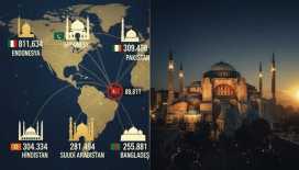 Dünya genelinde en fazla camiye sahip ülkeler açıklandı