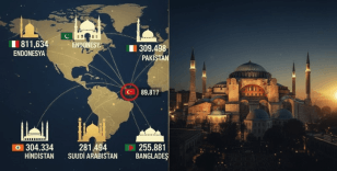 Dünya genelinde en fazla camiye sahip ülkeler açıklandı